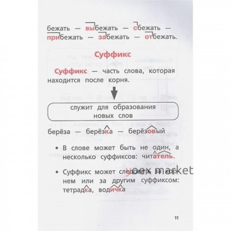 Русский язык. Все виды разбора: фонетический, по составу, морфологический, разбор предложения