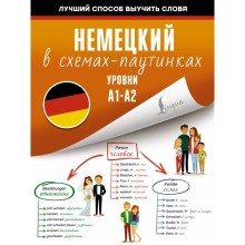 Немецкий в схемах-паутинках. Уровни A1-A2