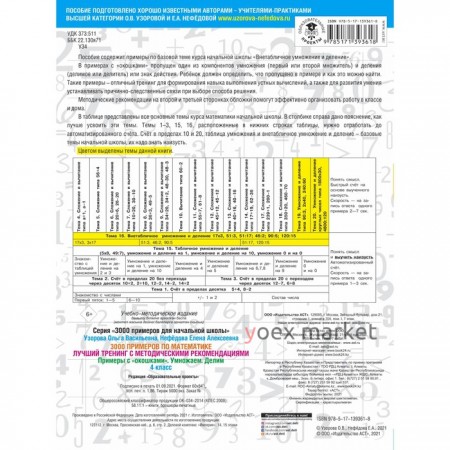 3000 примеров по математике. Лучший тренинг. Умножаем. Делим. Примеры с «окошками». С методическими рекомендациями
