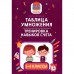 Таблица умножения: тренировка навыков счёта. 1-4 классы. Зеленко С.В.