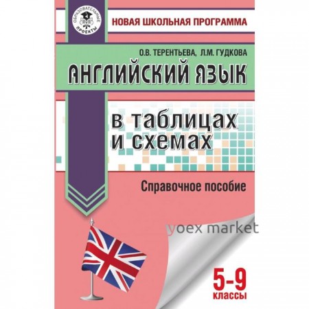 Справочник. Английский язык в таблицах и схемах 5-9 класс. Терентьева О. В.