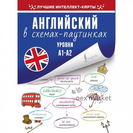 Английский в схемах-паутинках. Уровни А1-А2. Лихтман Р. А.