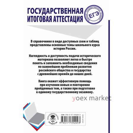 ЕГЭ. История. Весь школьный курс в таблицах и схемах для подготовки к единому государственному экзамену. Баранов П.А.