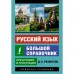 Русский язык. Большой справочник. Розенталь Д.Э.