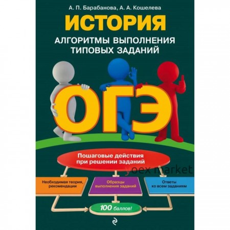 ОГЭ. История. Алгоритмы выполнения типовых заданий. Барабанова А.П., Кошелева А.А.