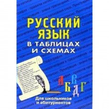 Справочник. Русский язык в таблицах и схемах для школьников и абитуриентов. Лушникова Н. А.