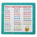 Развивающие карточки-пазлы «Учимся читать по слогам. Новые слова», 40 карточек