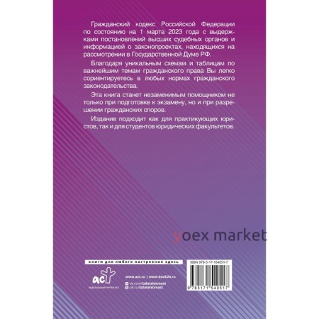 Гражданский Кодекс Российской Федерации на 1 марта 2023 г. с таблицами, схемами и комментарии