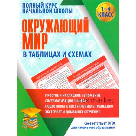 Справочник. ФГОС. Окружающий мир в таблицах и схемах 1-4 класс. Полещук Е. Н.