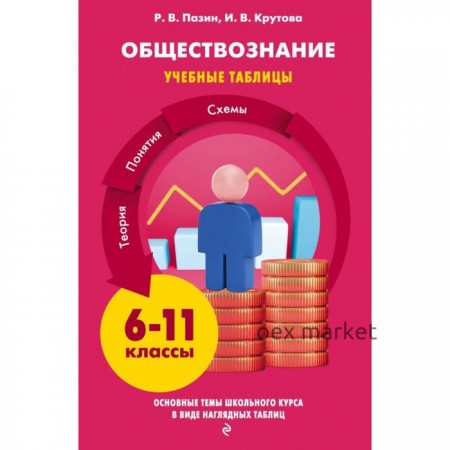 Обществознание. Пазин Р.В., Крутова И.В.