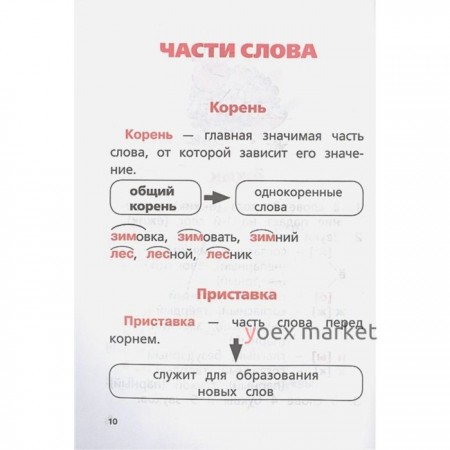 Русский язык. Все виды разбора: фонетический, по составу, морфологический, разбор предложения