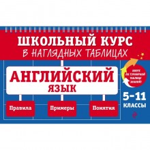 Английский язык. 5-11 классы. Хацкевич М.А.