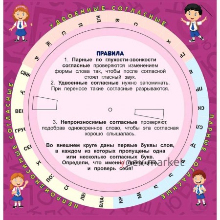 Самоучитель. Самый легкий способ выучить правила русского языка