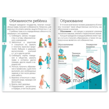 Набор книжек-шпаргалок «Знакомимся с окружающим миром», 6 шт.