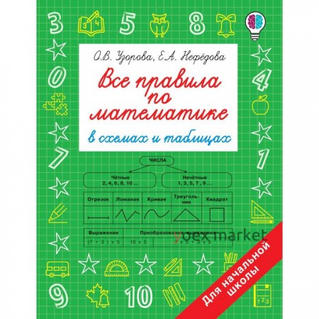 Все правила по математике в схемах и таблицах. Для начальной школы. Узорова О. В.