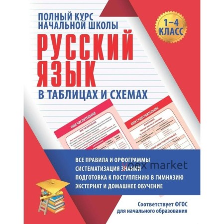 Справочник. ФГОС. Русский язык в таблицах и схемах 1-4 класс. Жуковина Е. А.