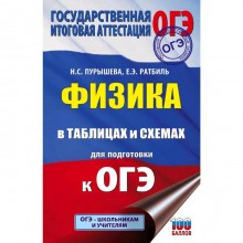 Справочник. Физика в таблицах и схемах для подготовки к ОГЭ. Пурышева Н. С.